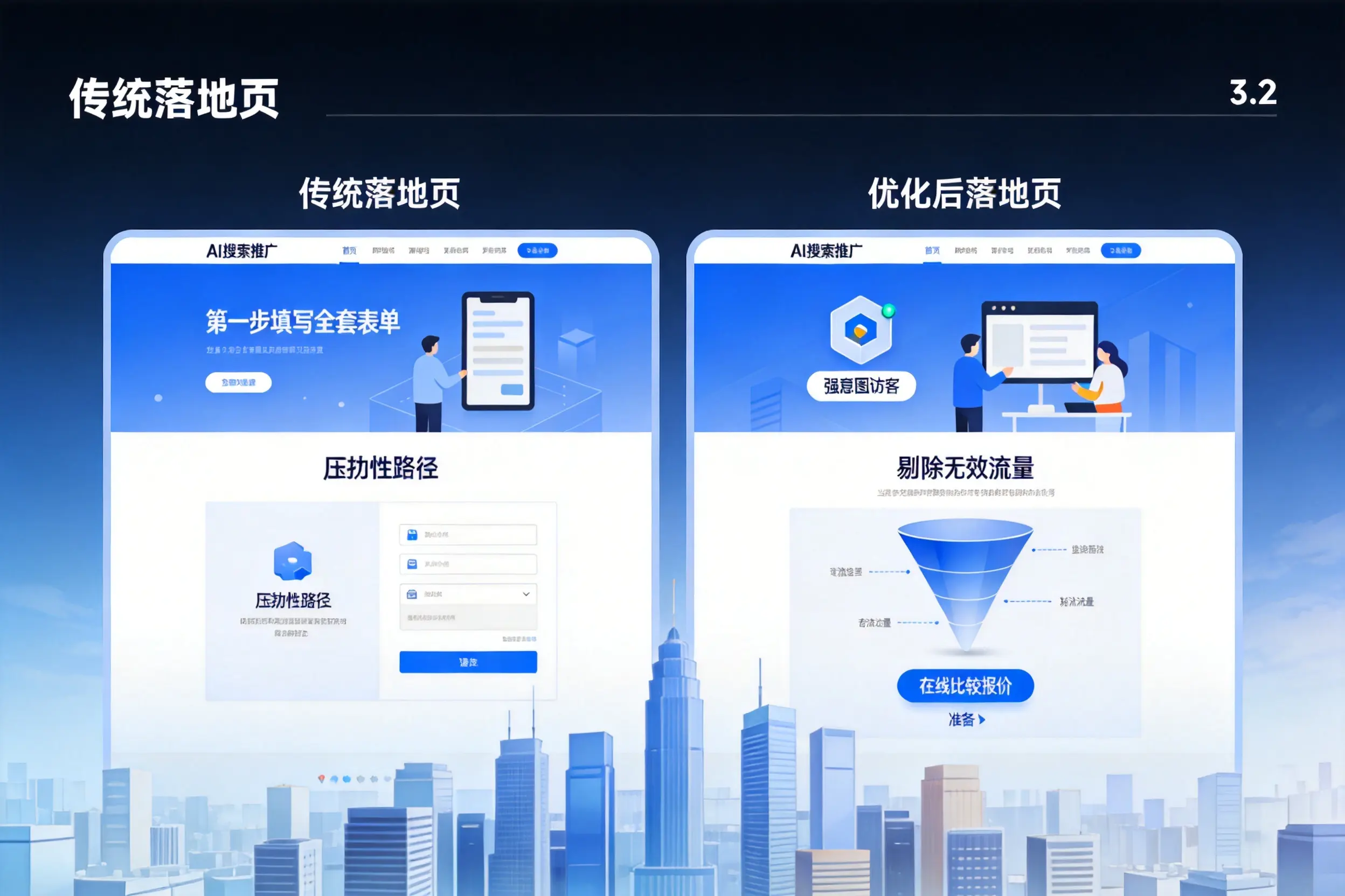 AI搜索推广落地页转化低？文山企业优化方法详解