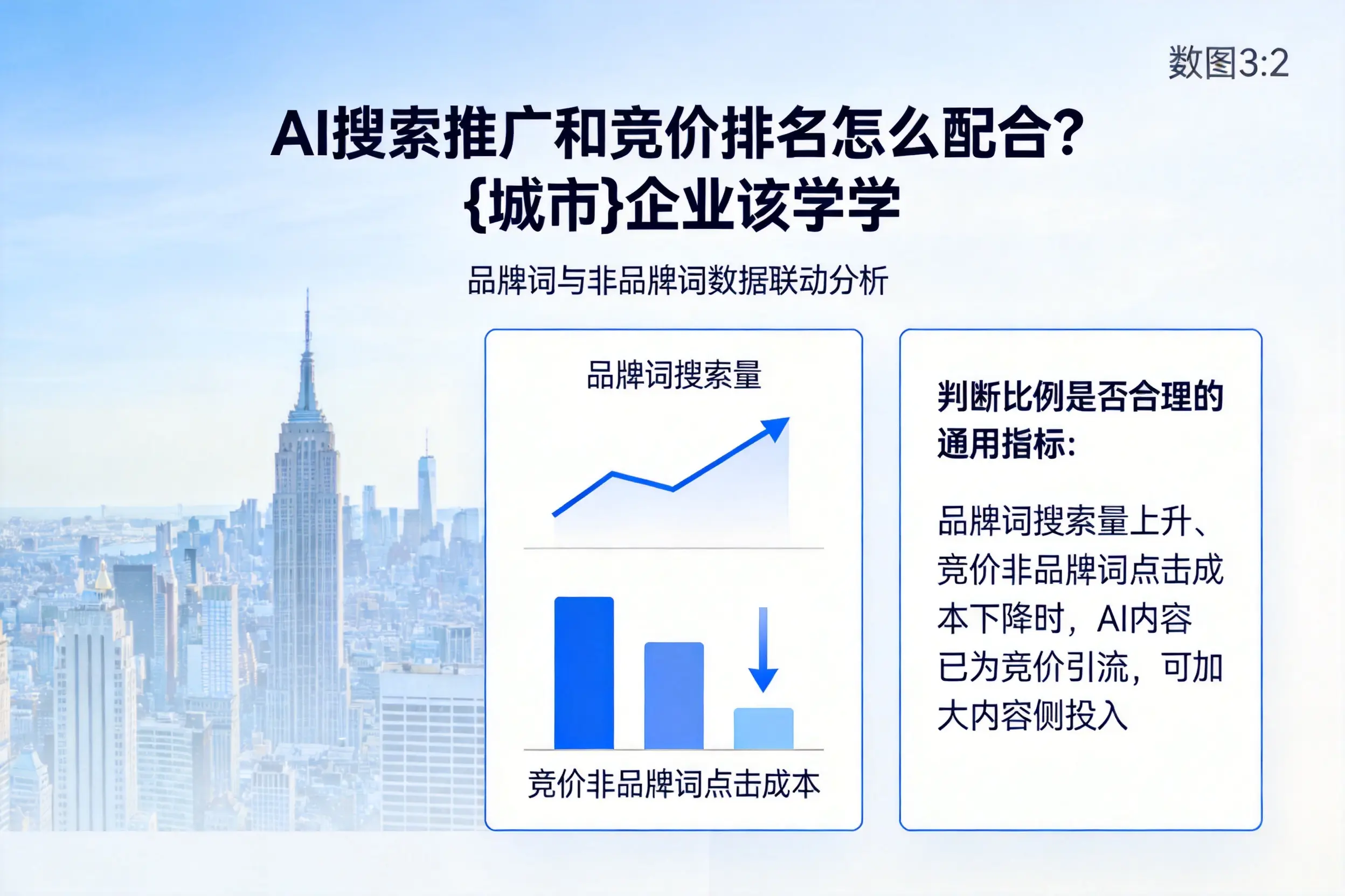 AI搜索推广和竞价排名怎么配合？文山企业该学学