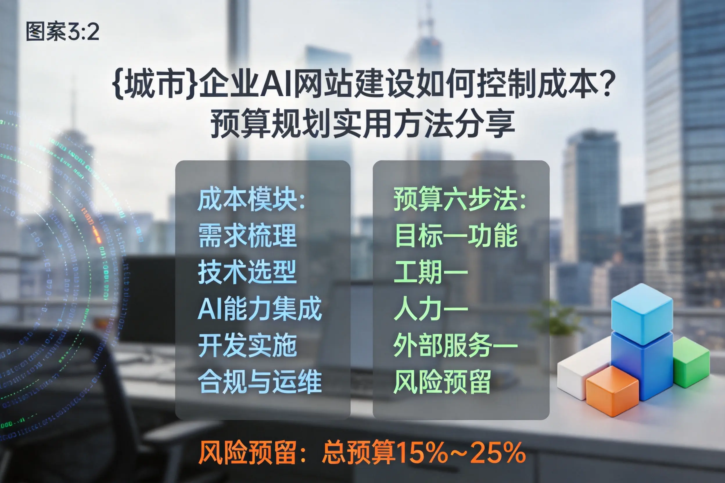 文山企业AI网站建设如何控制成本？预算规划实用方法分享