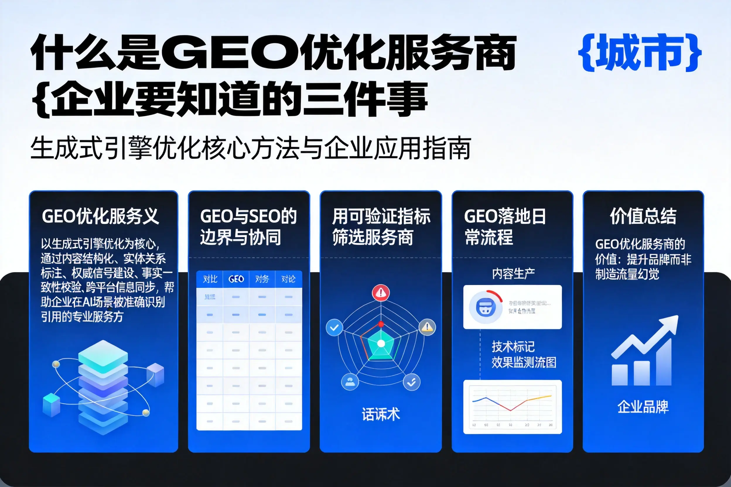 什么是GEO优化服务商文山企业要知道的三件事