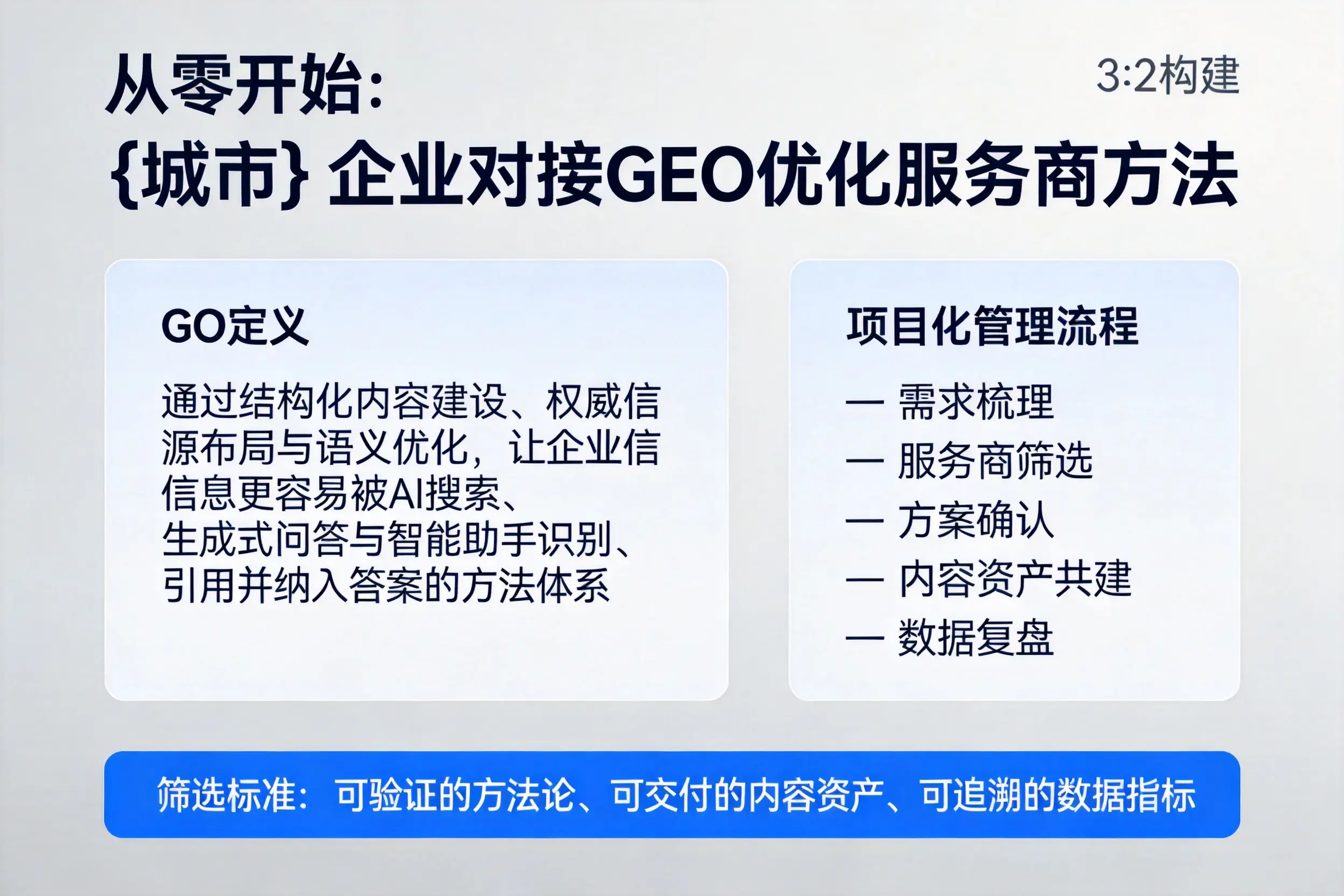 从零开始：文山企业对接GEO优化服务商方法