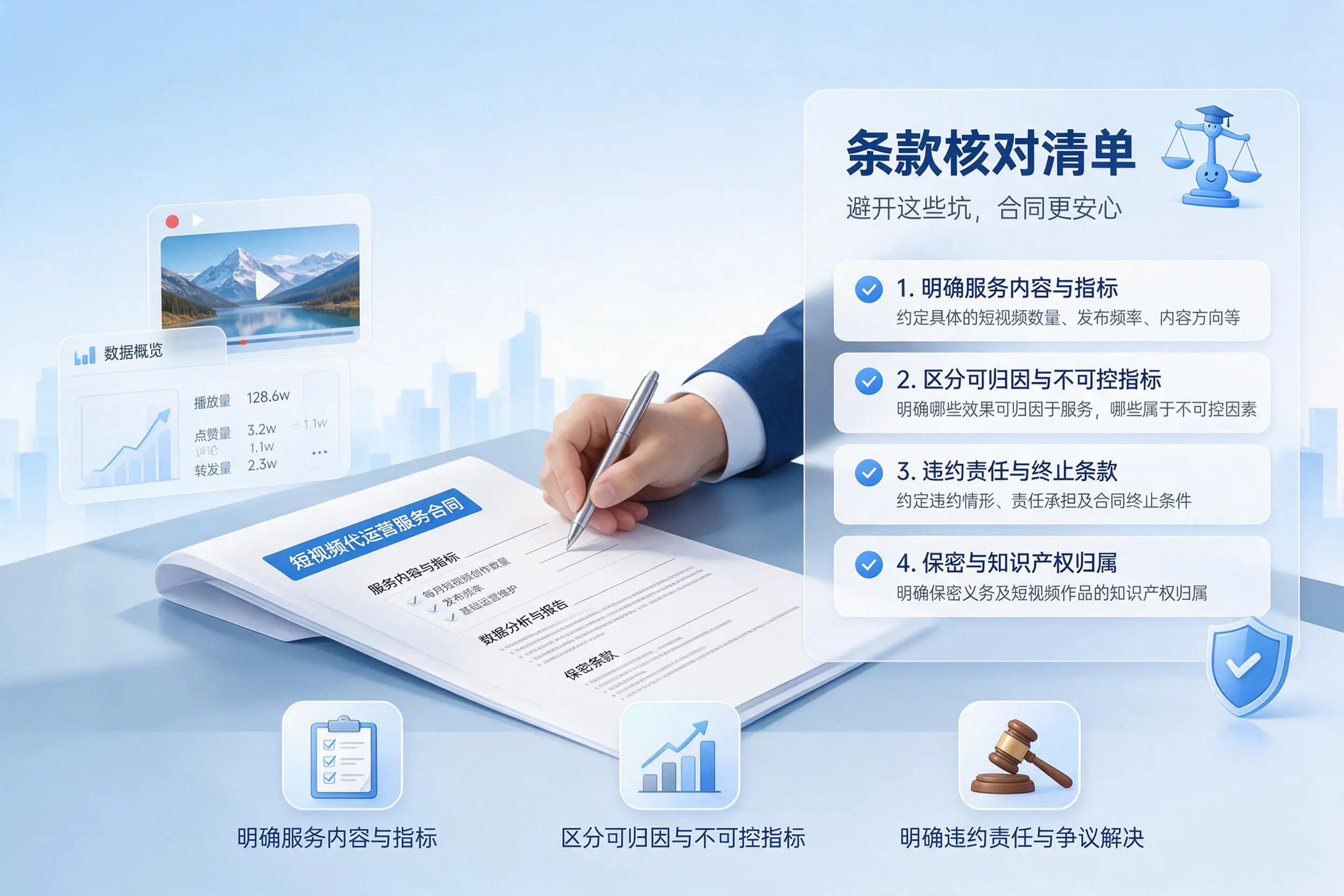 短视频代运营合同怎么签?文山企业条款核对与避坑要点