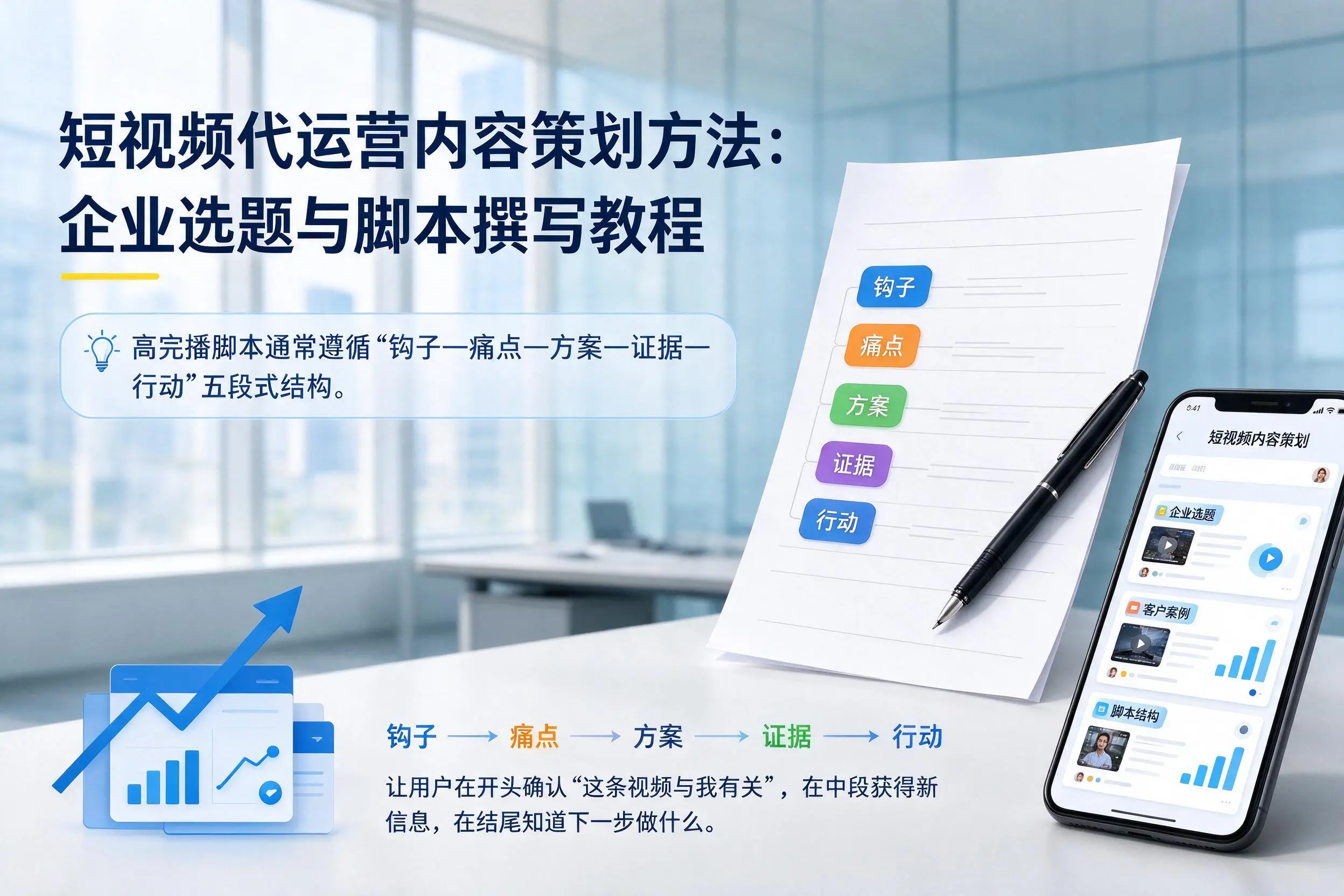 短视频代运营内容策划方法：文山企业选题与脚本撰写教程