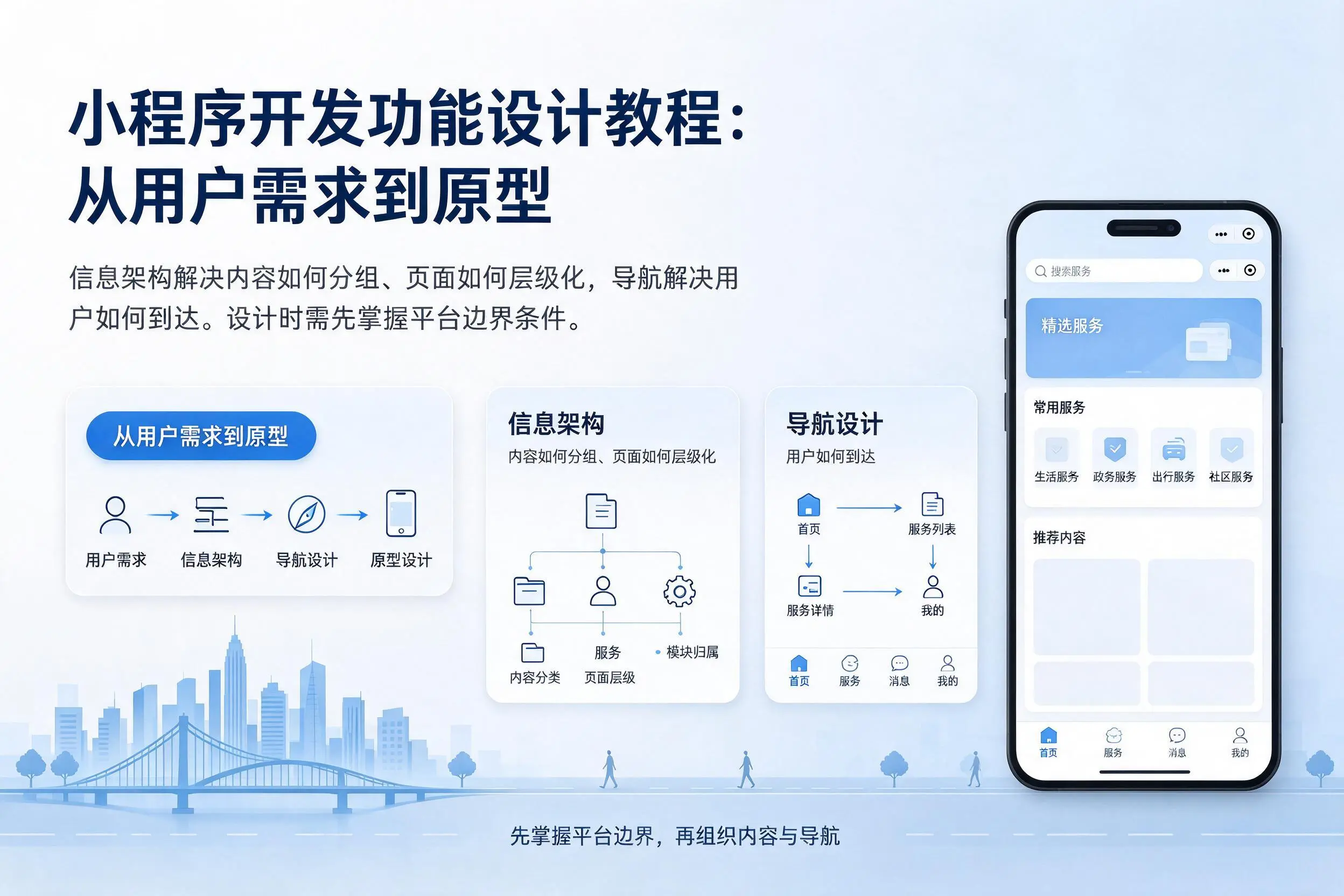 文山小程序开发功能设计教程：从用户需求到原型