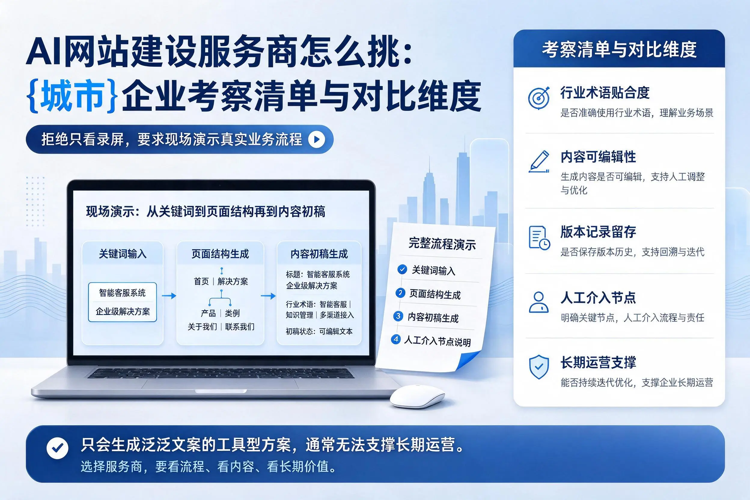 AI网站建设服务商怎么挑：文山企业考察清单与对比维度