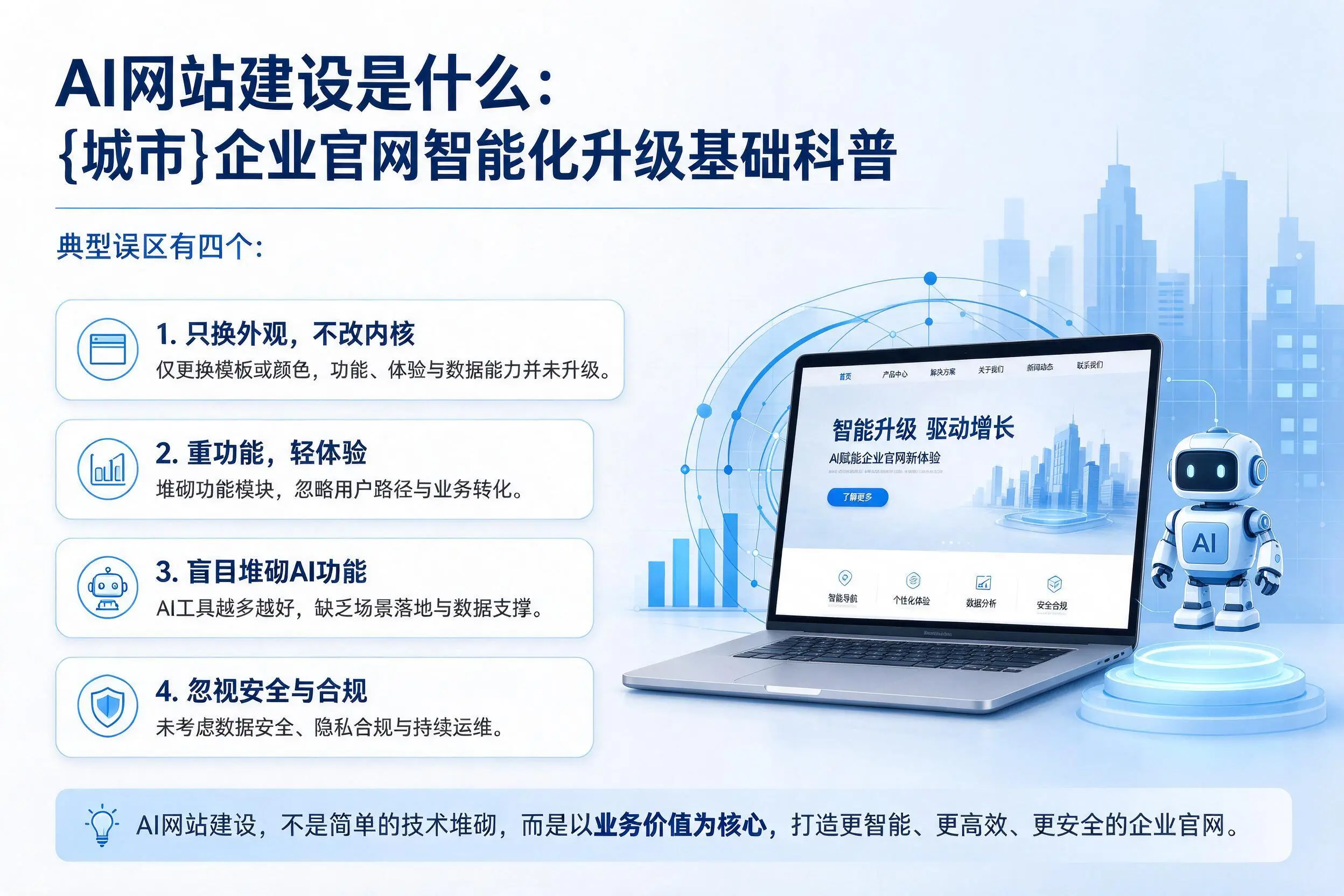 AI网站建设是什么:文山企业官网智能化升级基础科普